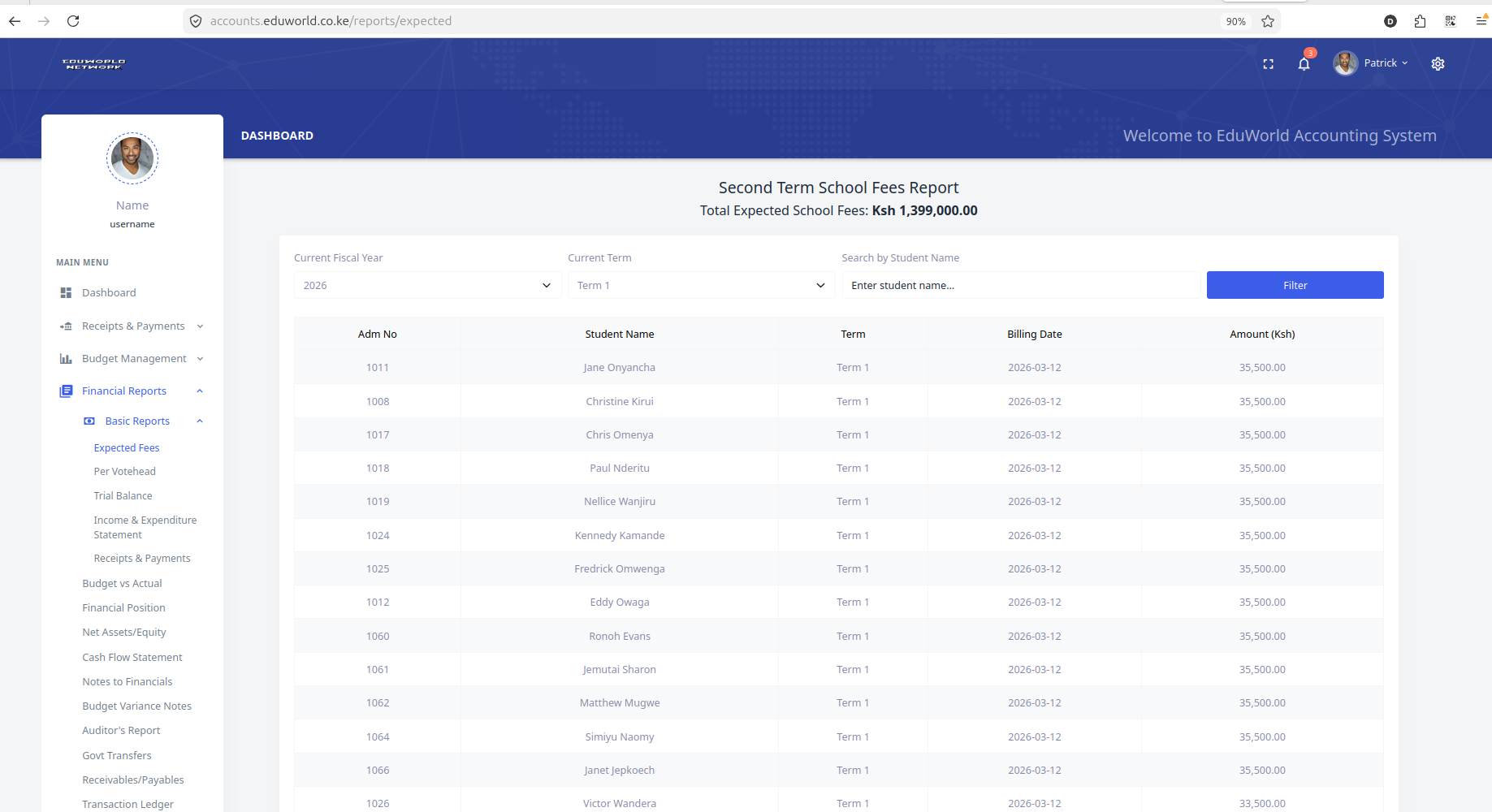 mySoko vendor dashboard